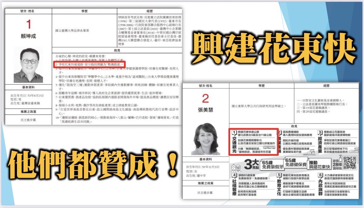 【民進黨選完集體失憶 為擋而擋犧牲交通民生法案 陳健仁𠄘諾建設花東 傅崐萁籲民進黨別再失信於民】