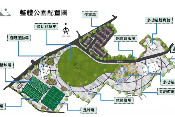 【花蓮市召開佐倉運動公園規劃說明會 足球場、極限場多項設施規劃曝光】