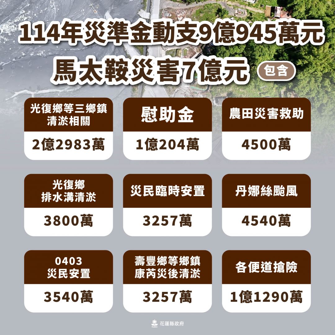 【花蓮縣政府澄清拒絕編列光復災害經費的指控】缩略图