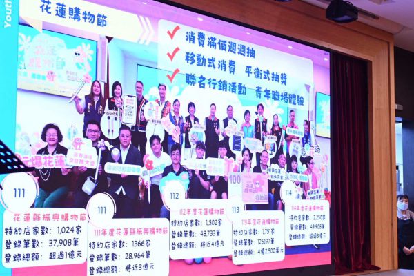 【傾聽青年心聲共譜家鄉藍圖 徐榛蔚出席「114年度青年發展諮詢委員交流會」感謝青諮委員貢獻】缩略图