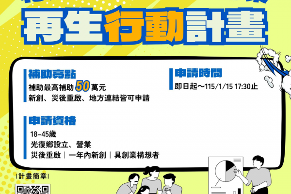 【光復青年50萬創業補助申請倒數不到一個月　縣府籲把握時程、攜手點亮光復】缩略图