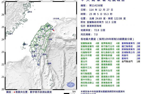 【宜蘭外海23時5分發生規模7.0地震  最大震度4級  全臺有感】缩略图