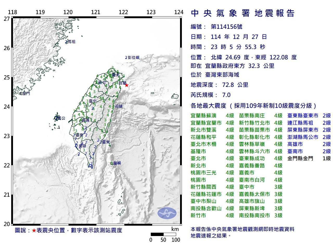 【宜蘭外海23時5分發生規模7.0地震  最大震度4級  全臺有感】缩略图