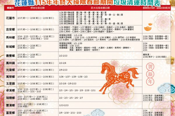 【春節前加強大型垃圾清運 落實垃圾分類迎新年】缩略图