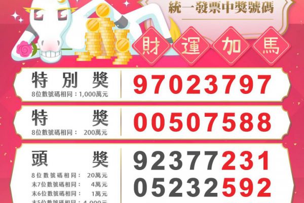 【114年11-12月期統一發票中獎號碼】缩略图