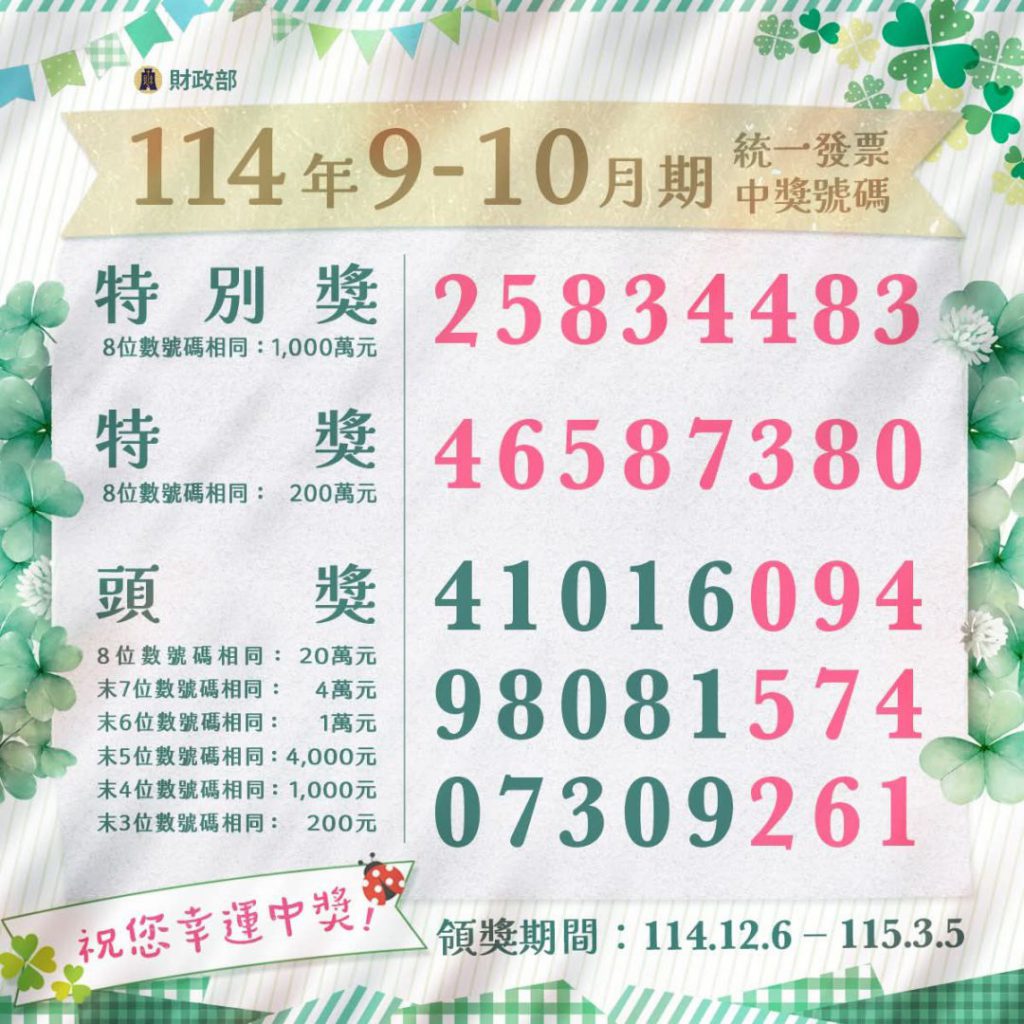 【114年11-12月期統一發票中獎號碼】插图