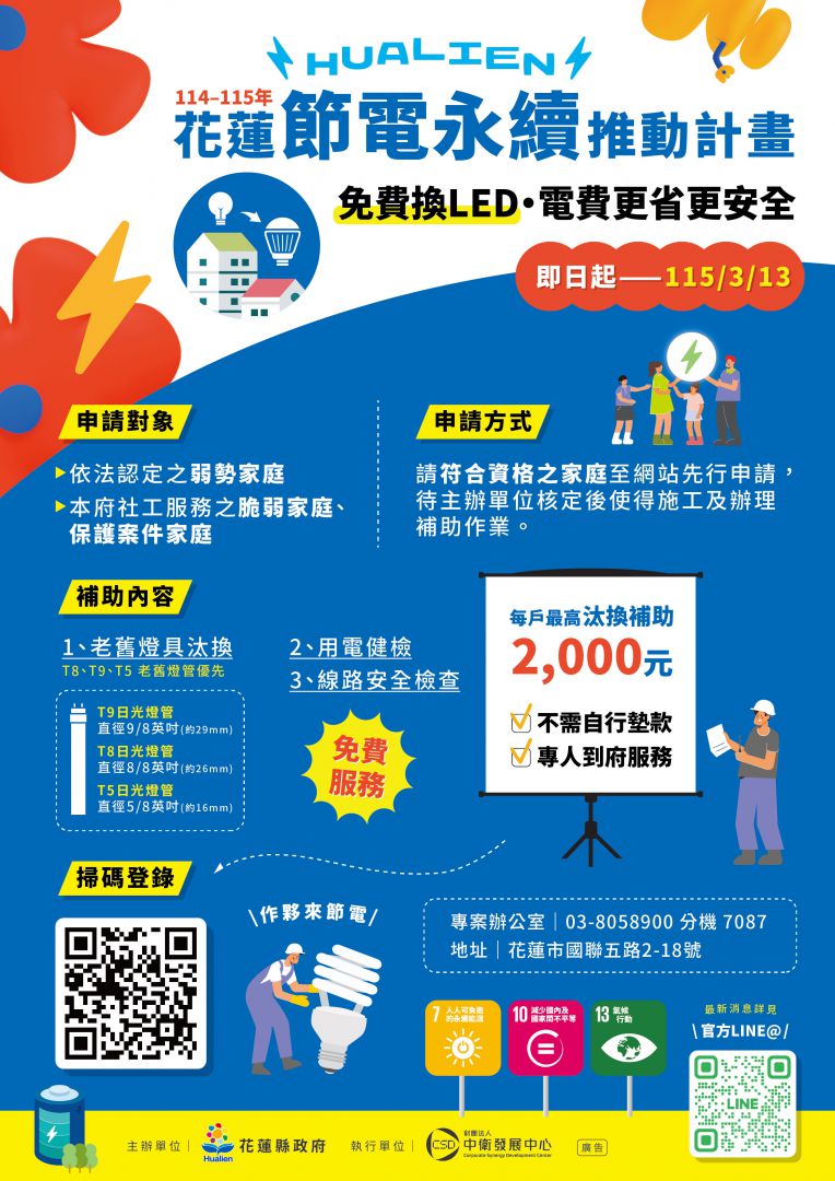 【守護用電安全》花蓮縣政府落實能源平等 啟動家庭燈具汰換補助暨用電健檢 到府服務至3月13日】缩略图