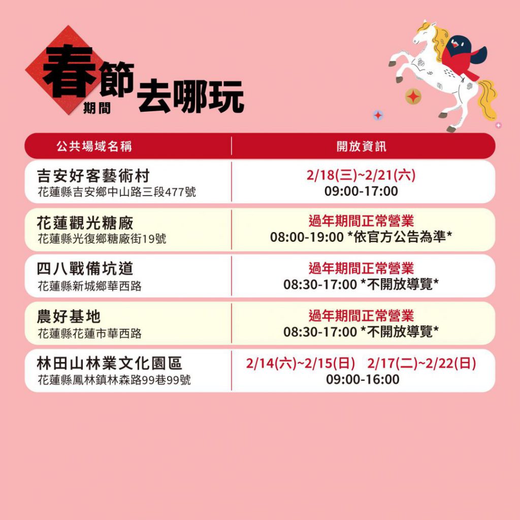 【花蓮縣整合春節公共館舍開放資訊 縣長徐榛蔚邀全國鄉親春節來花蓮走春】插图1