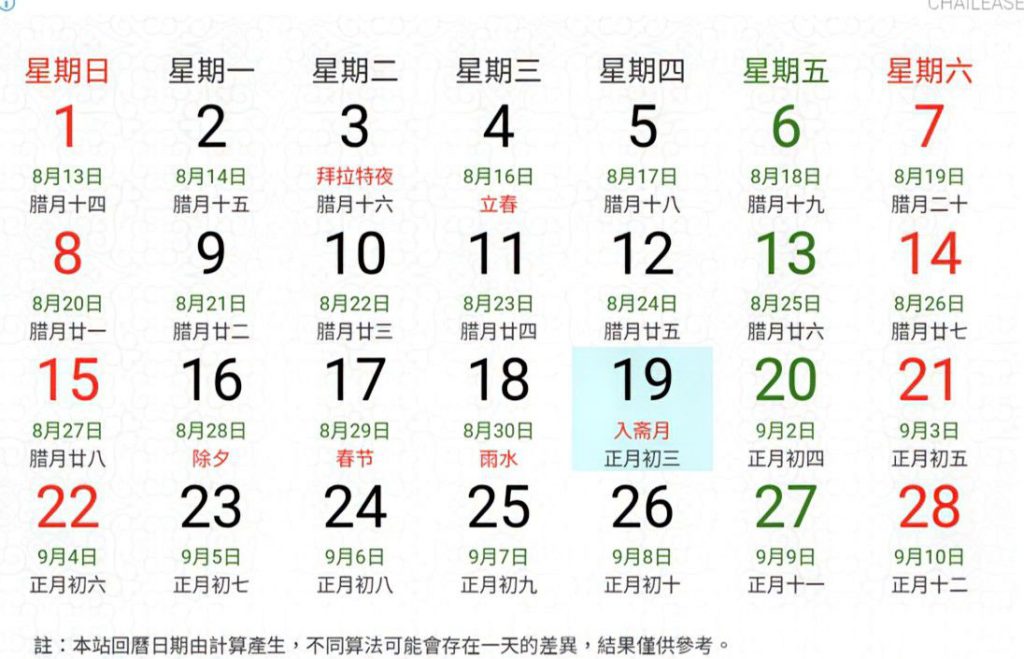 【2026年農曆過年與印尼齋戒月同時來臨 為臺灣的家庭與印尼移工帶來了獨特的文化挑戰】插图1