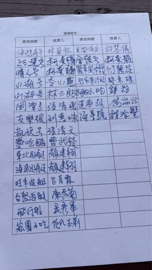 【鯉魚潭業者爭取暫時營業辦法 曾淑懿代轉陳情書承諾辦巧食宴】插图