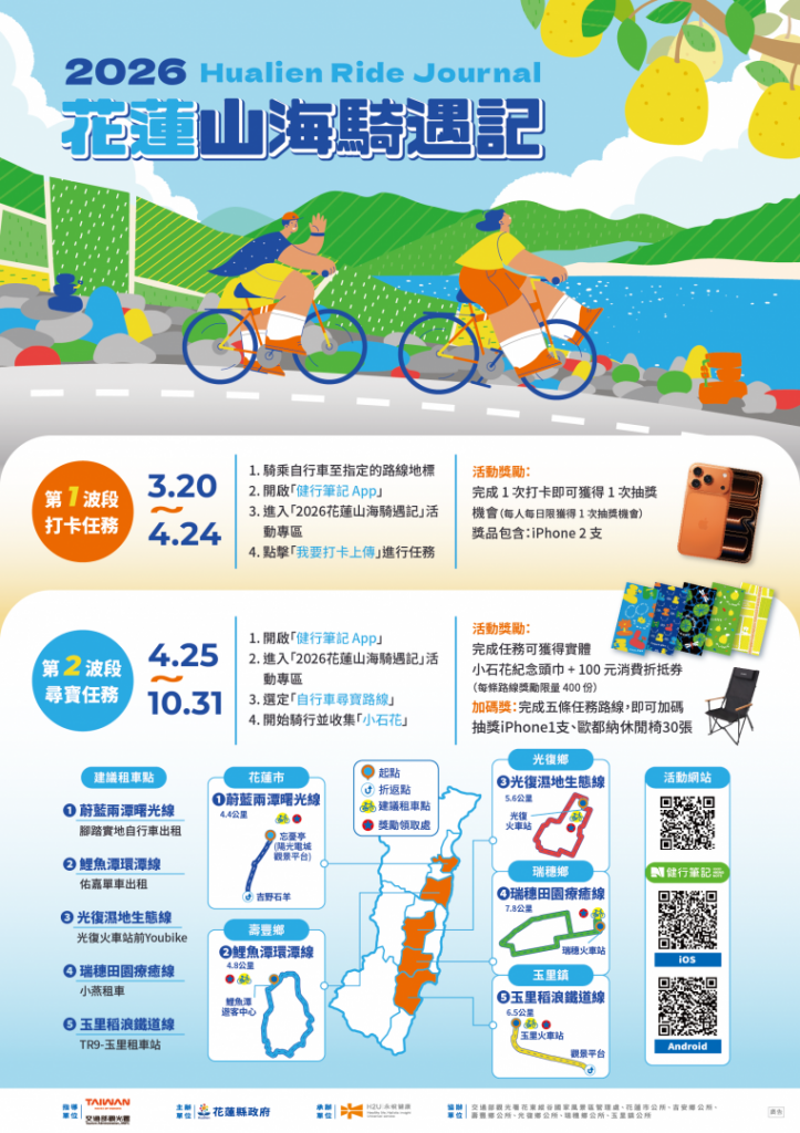 【2026花蓮山海騎遇記3/20日啟動 騎行山海打卡抽iPhone 集章送設計頭巾】插图