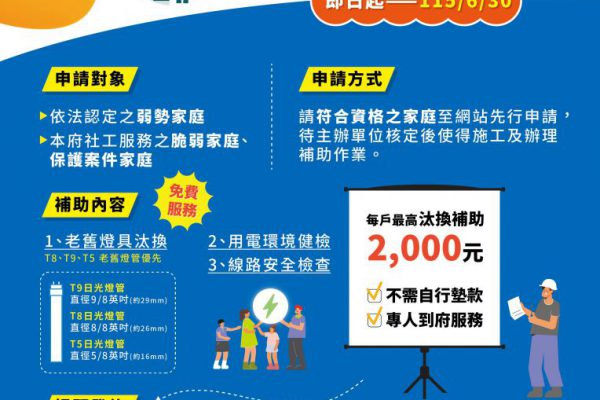 【花蓮縣政府落實能源平等 一盞燈點亮一個家家庭燈具汰換補助再啟動 申請至6月30日止】缩略图
