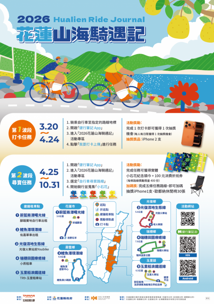 【全台最香自行車日！花蓮4/25登場 漫遊蔚藍海岸享烤肉補給與豐富好禮】插图
