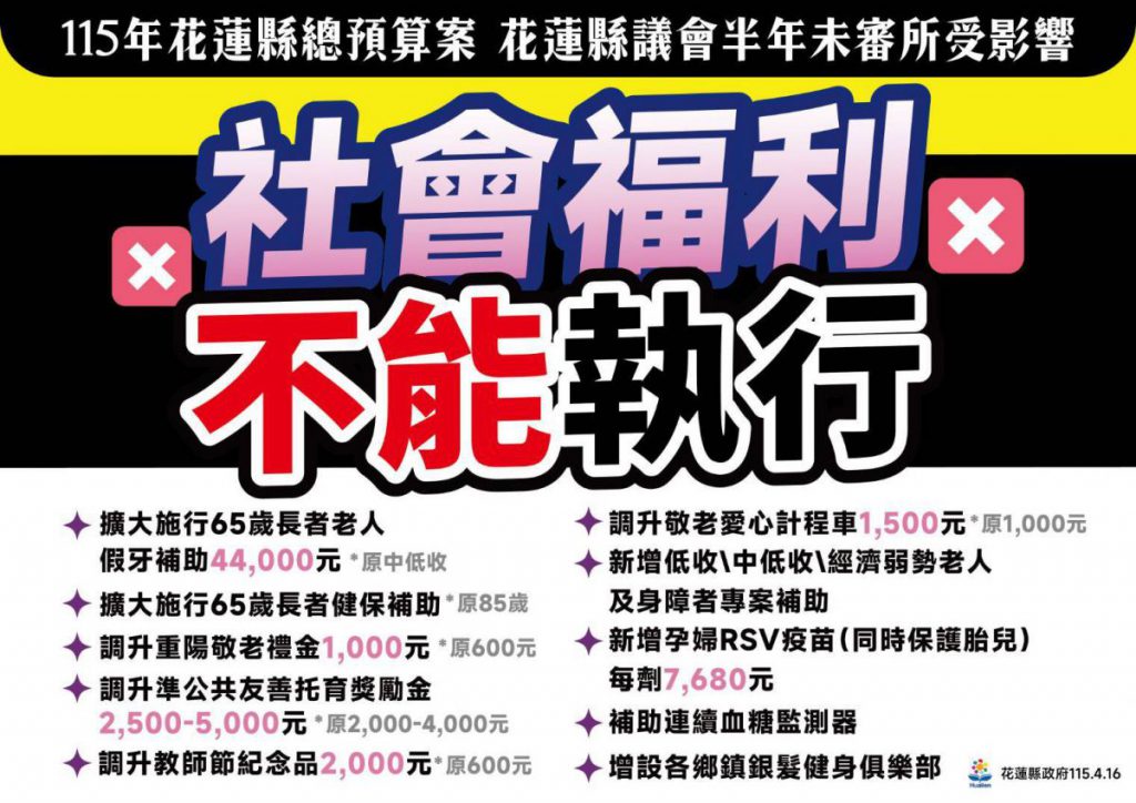 【花蓮縣議會逾半年未排審總預算案 縣府依法函請內政部核定】插图2 【花蓮縣議會逾半年未排審總預算案 縣府依法函請內政部核定】插图2