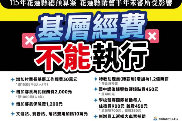 【花蓮縣議會逾半年未排審總預算案 縣府依法函請內政部核定】缩略图