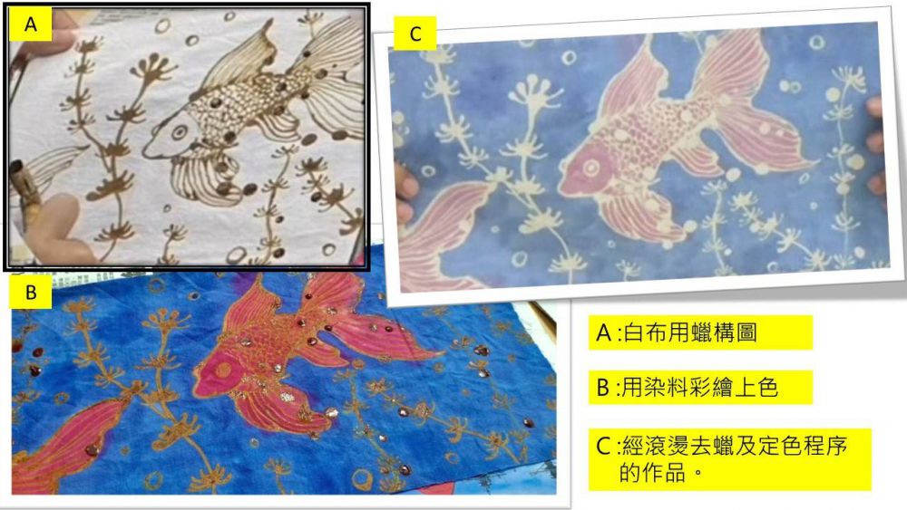 【蠟染傳情迎女英雄日 向女性新住民與移工致敬】插图3