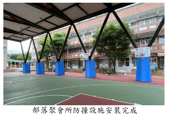 【花蓮市公所完善學生運動場設施 新增防撞墊確保使用安全與文化傳承】缩略图