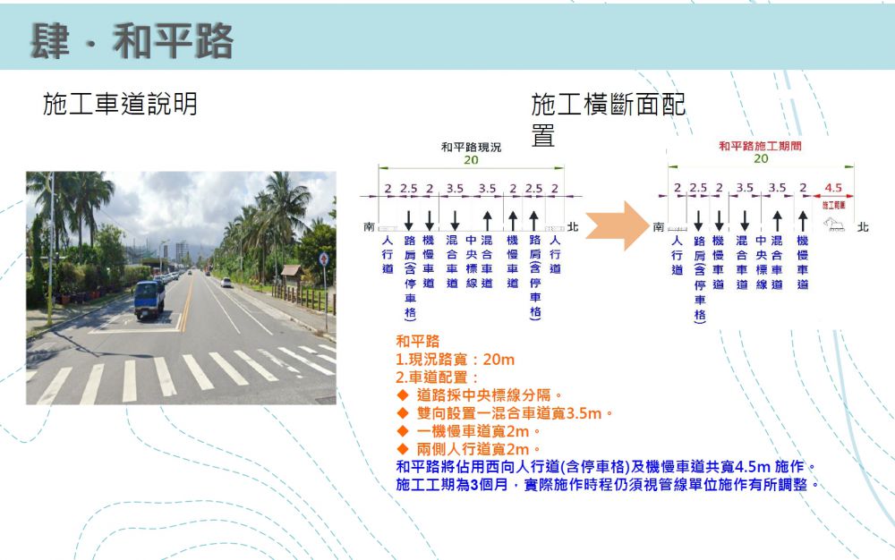 【花蓮縣府召開4月道安會報 盤點南濱工程交維及馬拉松規劃 並籲連假勿疲勞駕駛】插图2