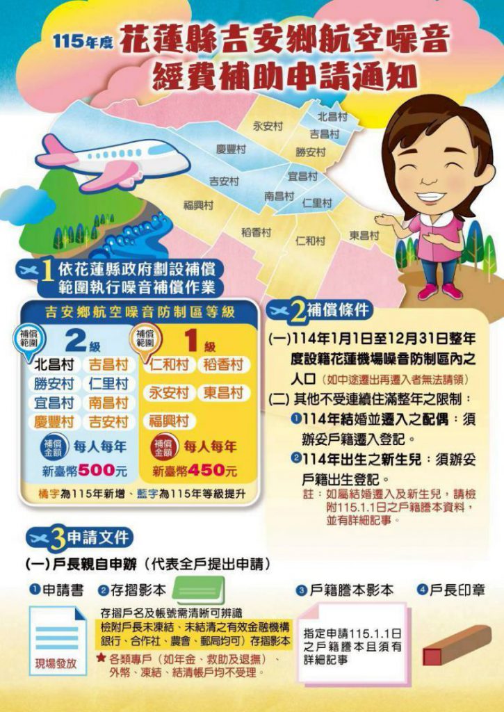 【115年吉安鄉航空噪音補助擴大 13 村鄉親受惠 游淑貞提醒鄉親備齊文件分流洽辦 省時省力】插图