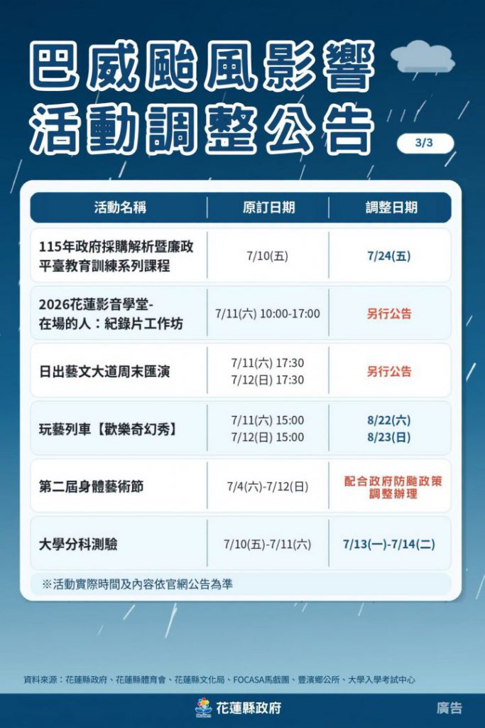 【颱風巴威逐漸逼近 花蓮縣政府本週末多項活動延期舉行】插图1 【颱風巴威逐漸逼近 花蓮縣政府本週末多項活動延期舉行】插图1