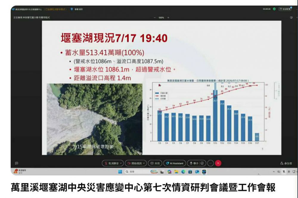 【萬里溪堰塞湖已滿水位 花蓮縣政府提醒民眾「勿靠近警戒區」】插图1 【萬里溪堰塞湖已滿水位 花蓮縣政府提醒民眾「勿靠近警戒區」】插图1